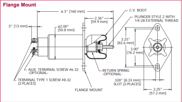 Hubmagnet 12V