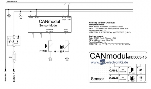 ehb SMARTmodul 04 Sensor Modul