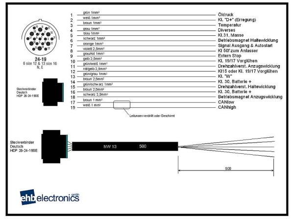 Anschlusskabel 1 m für Flex-Serie (MCflex, HMCflex, etc) - ehb electronics Produkte ehb2177-1a